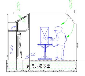 重慶整體移動榴莲视频污下载安装哪家好